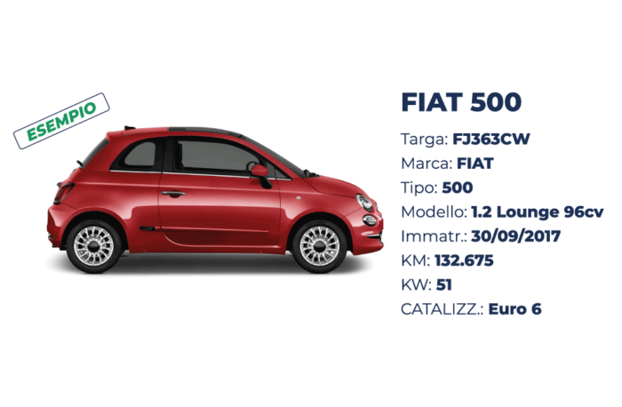 Ariel Car Carta Identità Auto