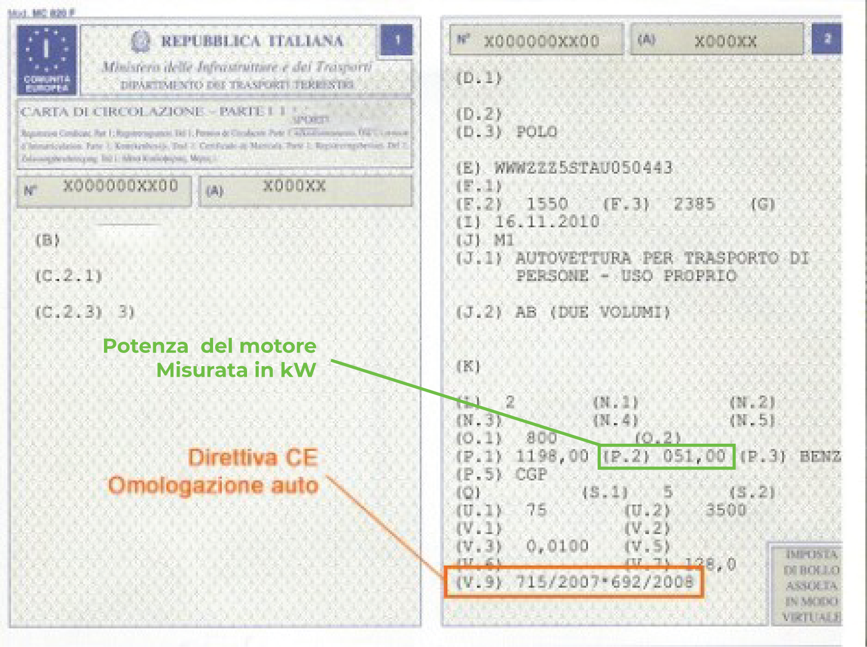 libretto auto per articolo jpg